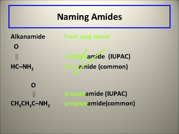 Naming Amides Alkanamide O HC–NH 2 O CH 3 CH 2 C–NH 2 from