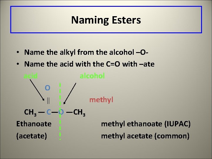 Naming Esters • Name the alkyl from the alcohol –O • Name the acid