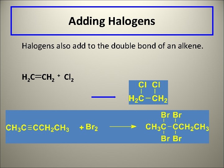 Adding Halogens also add to the double bond of an alkene. H 2 C