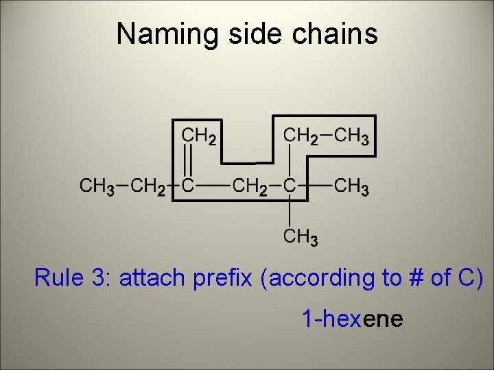 Naming side chains Rule 3: attach prefix (according to # of C) 1 -hexene