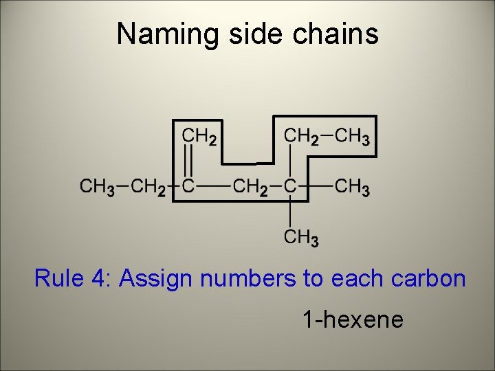 Naming side chains Rule 4: Assign numbers to each carbon 1 -hexene 