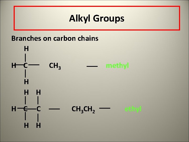 Alkyl Groups Branches on carbon chains H H C CH 3 methyl H H