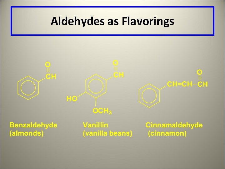 Aldehydes as Flavorings 