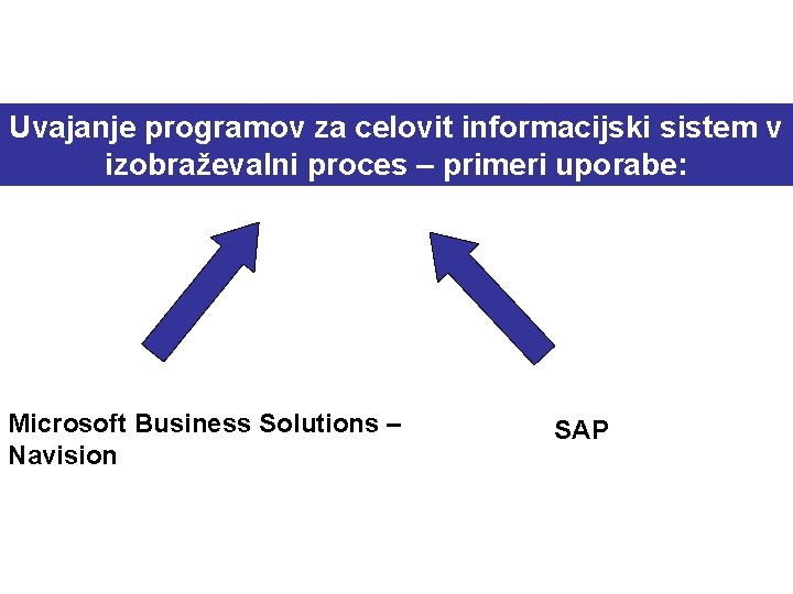 Uvajanje programov za celovit informacijski sistem v izobraževalni proces – primeri uporabe: Microsoft Business