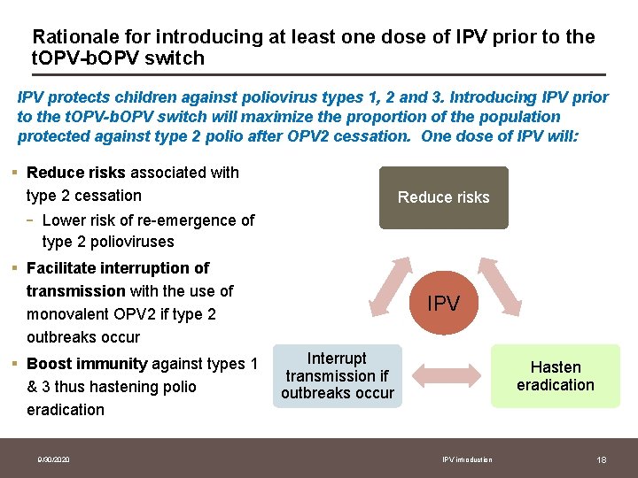 Rationale for introducing at least one dose of IPV prior to the t. OPV-b.