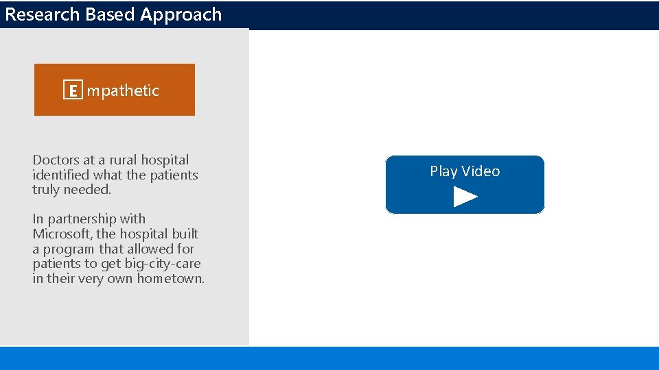 Research Based Approach E mpathetic Doctors at a rural hospital identified what the patients