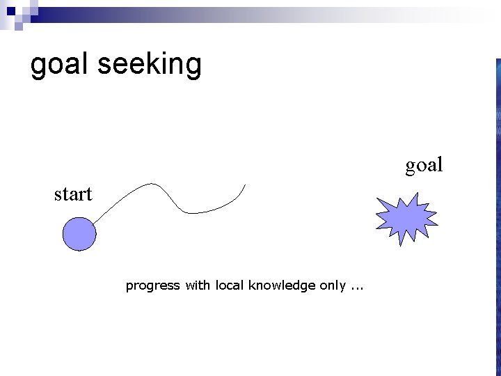 goal seeking goal start progress with local knowledge only. . . 