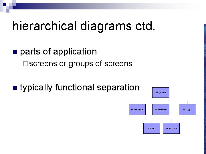 hierarchical diagrams ctd. n parts of application ¨ screens n or groups of screens