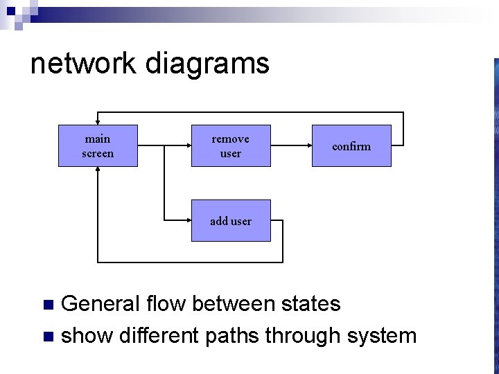 network diagrams main screen remove user confirm add user General flow between states n
