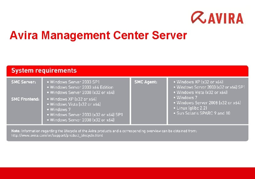 Avira Management Center Server 
