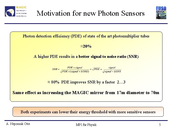 Motivation for new Photon Sensors Photon detection efficiency (PDE) of state of the art