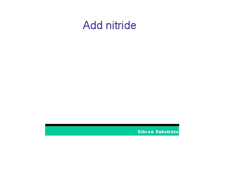 Add nitride Silicon Substrate 