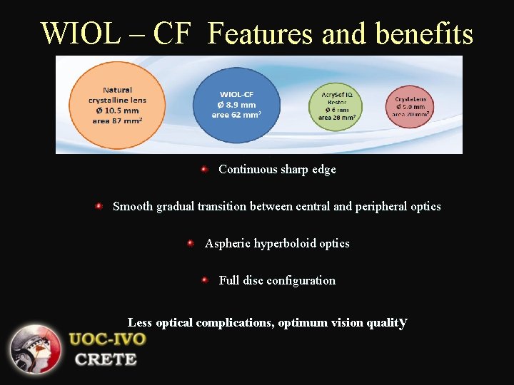 WIOL – CF Features and benefits Continuous sharp edge Smooth gradual transition between central