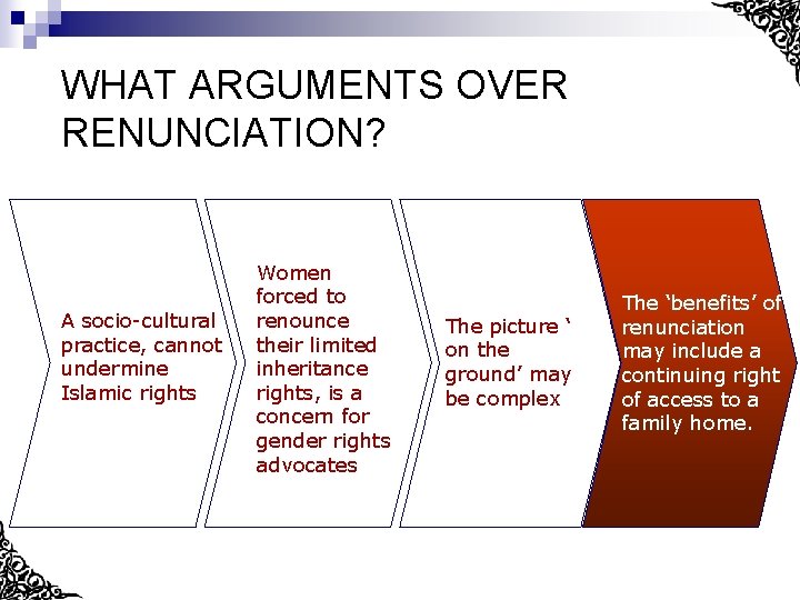 WHAT ARGUMENTS OVER RENUNCIATION? A socio-cultural practice, cannot undermine Islamic rights Women forced to