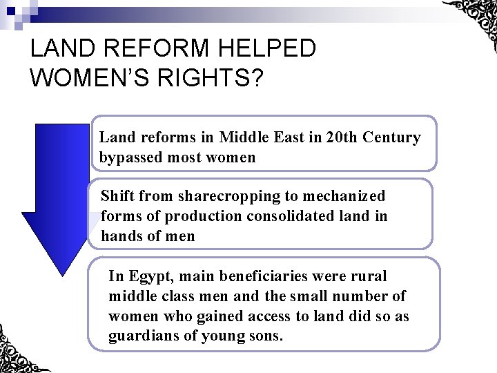 LAND REFORM HELPED WOMEN’S RIGHTS? Land reforms in Middle East in 20 th Century