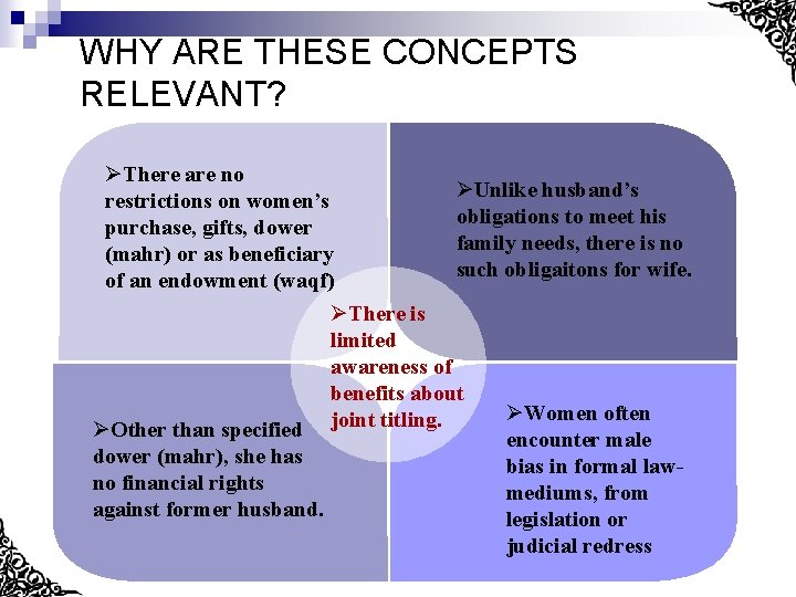 WHY ARE THESE CONCEPTS RELEVANT? ØThere are no ØUnlike husband’s restrictions on women’s obligations
