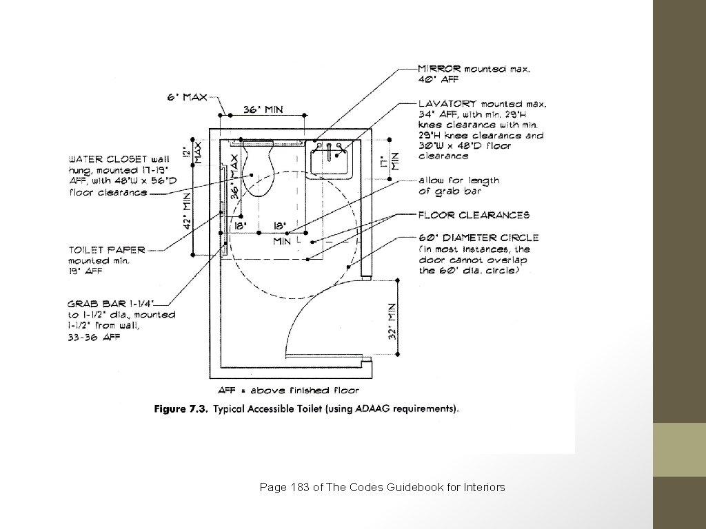 Page 183 of The Codes Guidebook for Interiors 