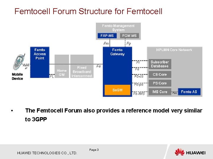 Femtocell Forum Structure for Femtocell • The Femtocell Forum also provides a reference model