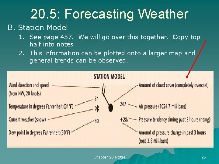 20. 5: Forecasting Weather B. Station Model 1. See page 457. We will go