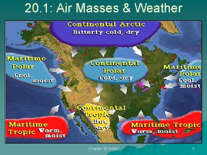 20. 1: Air Masses & Weather Chapter 20 Notes 6 