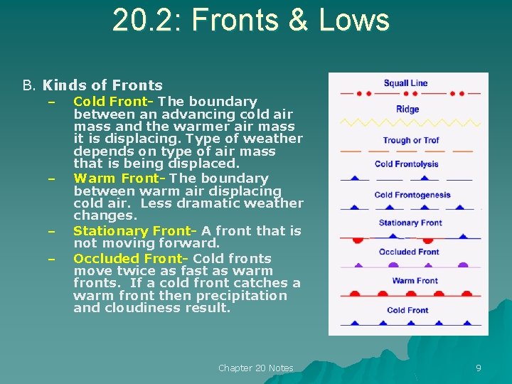 20. 2: Fronts & Lows B. Kinds of Fronts – – Cold Front- The