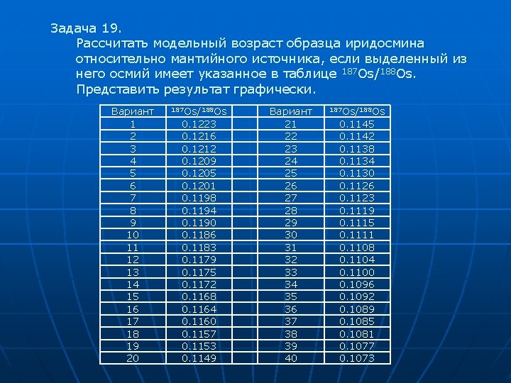 Задача 19. Рассчитать модельный возраст образца иридосмина относительно мантийного источника, если выделенный из него