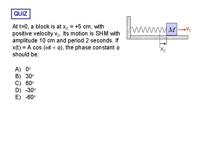 QUIZ At t=0, a block is at x 0 = +5 cm, with positive QUIZ At t=0, a block is at x 0 = +5 cm, with positive