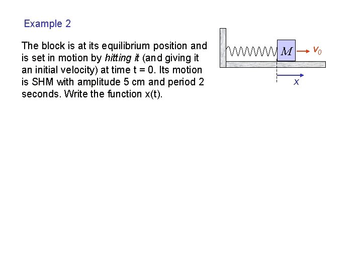 Example 2 The block is at its equilibrium position and is set in motion