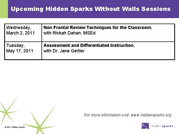 Upcoming Hidden Sparks Without Walls Sessions Wednesday, March 2, 2011 Non Frontal Review Techniques