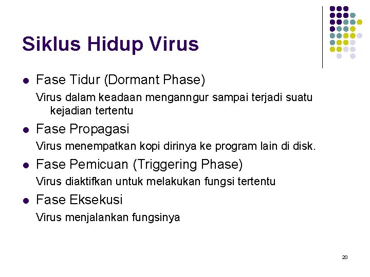 Siklus Hidup Virus l Fase Tidur (Dormant Phase) Virus dalam keadaan menganngur sampai terjadi