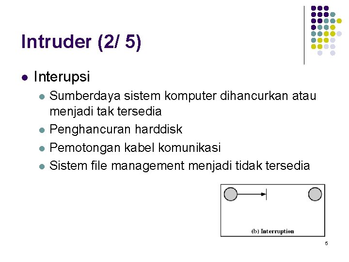 Intruder (2/ 5) l Interupsi l l Sumberdaya sistem komputer dihancurkan atau menjadi tak