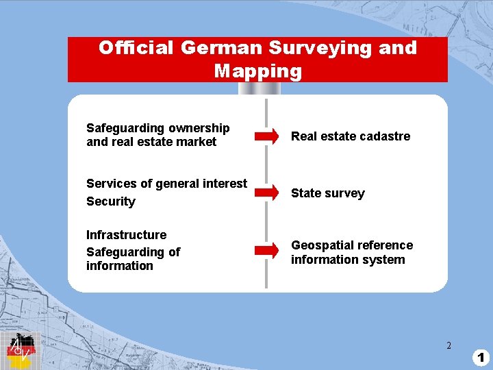 Official German Surveying and Mapping Safeguarding ownership and real estate market Real estate cadastre