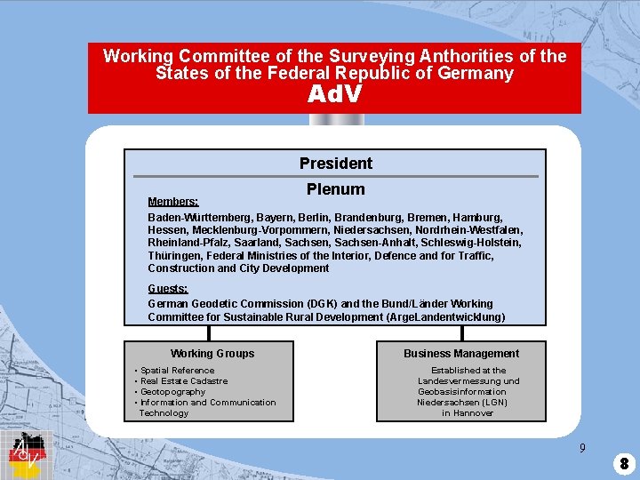 Working Committee of the Surveying Anthorities of the States of the Federal Republic of