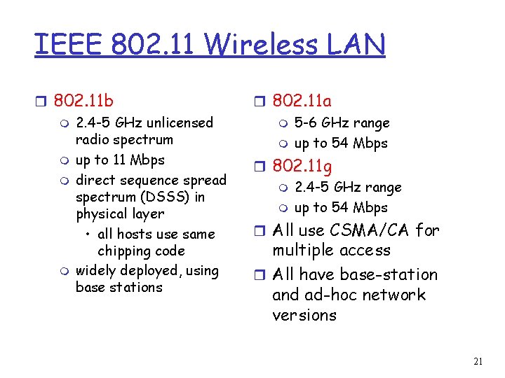 IEEE 802. 11 Wireless LAN r 802. 11 b m 2. 4 -5 GHz