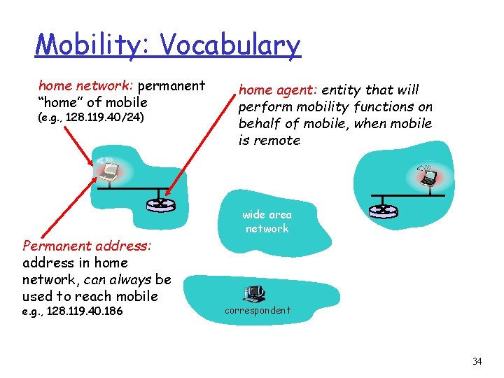 Mobility: Vocabulary home network: permanent “home” of mobile (e. g. , 128. 119. 40/24)