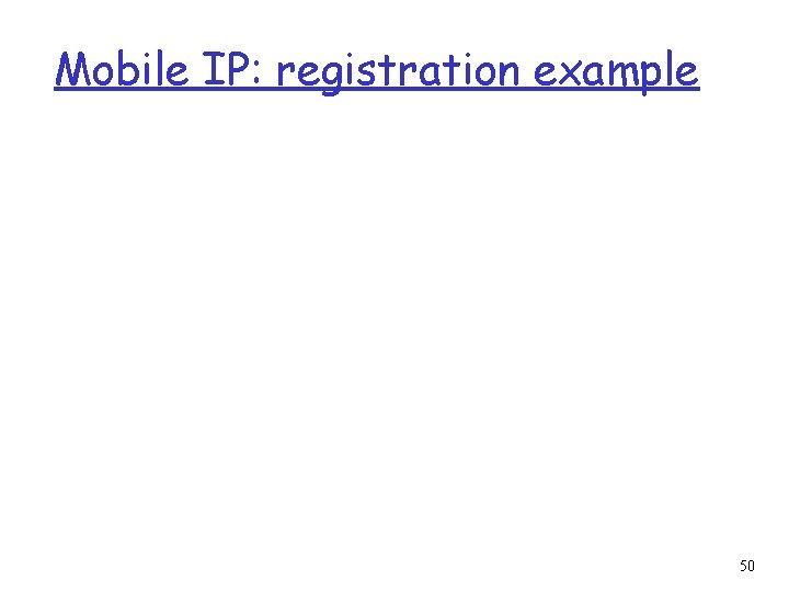 Mobile IP: registration example 50 