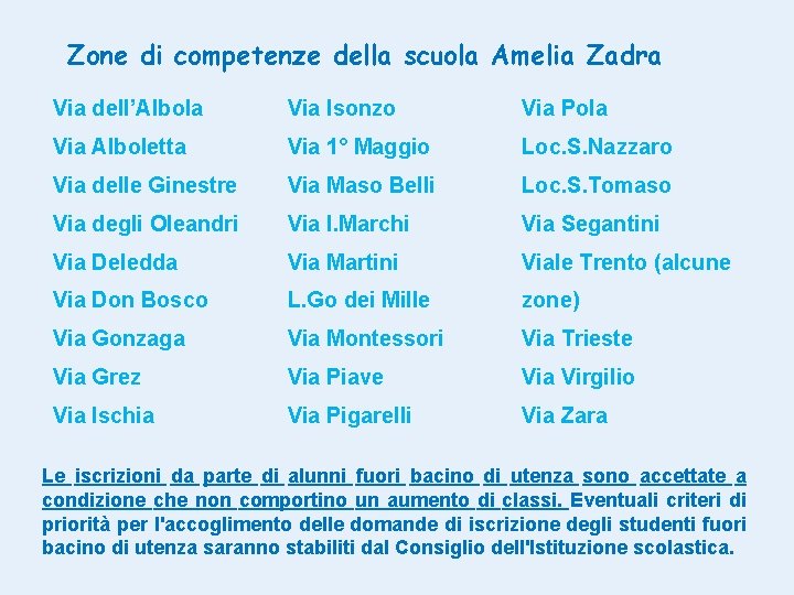 Zone di competenze della scuola Amelia Zadra Via dell’Albola Via Isonzo Via Pola Via