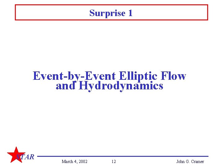Surprise 1 Event-by-Event Elliptic Flow and Hydrodynamics STAR March 4, 2002 12 John G.