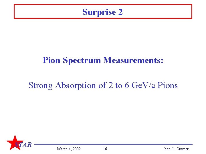 Surprise 2 Pion Spectrum Measurements: Strong Absorption of 2 to 6 Ge. V/c Pions