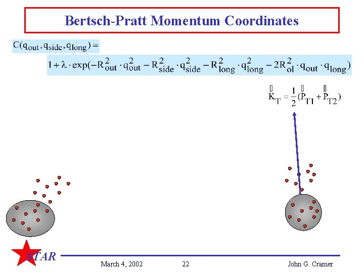 Bertsch-Pratt Momentum Coordinates STAR March 4, 2002 22 John G. Cramer 
