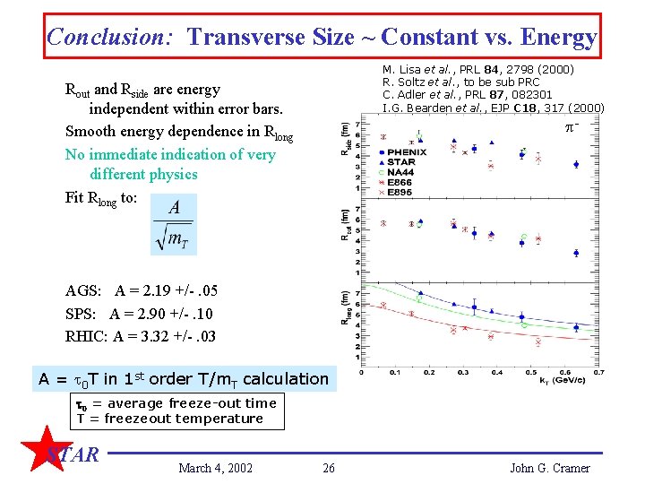 Conclusion: Transverse Size ~ Constant vs. Energy M. Lisa et al. , PRL 84,