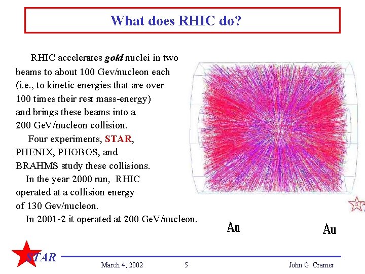 What does RHIC do? RHIC accelerates gold nuclei in two beams to about 100