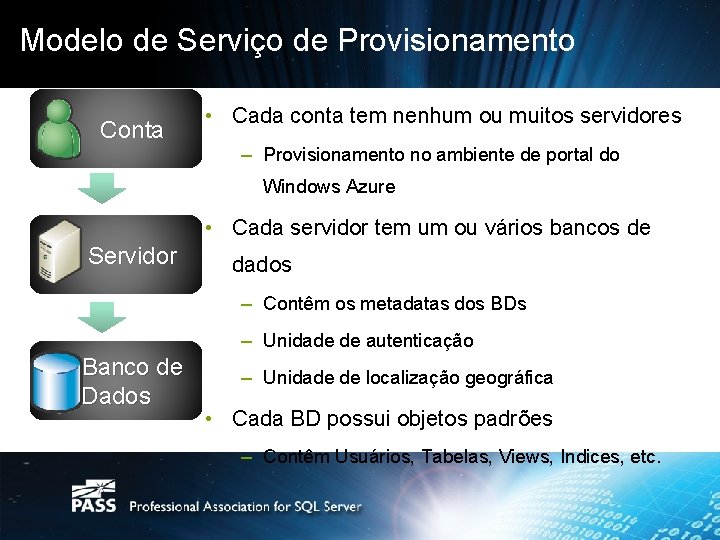 Modelo de Serviço de Provisionamento Conta • Cada conta tem nenhum ou muitos servidores