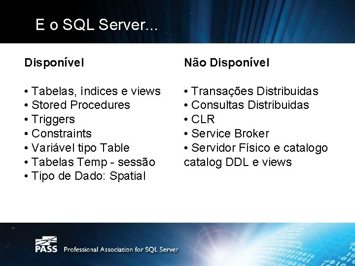 E o SQL Server. . . Disponível Não Disponível • Tabelas, índices e views