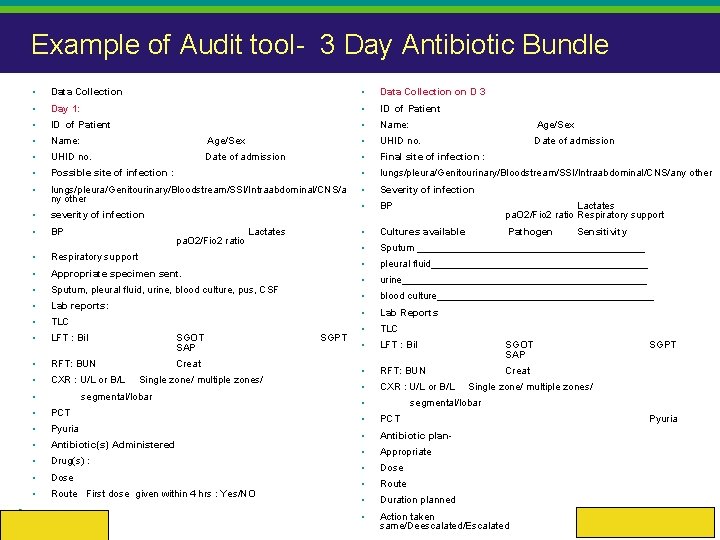 Antimicrobial Stewardship Ams And Drug Resistance Index Dri