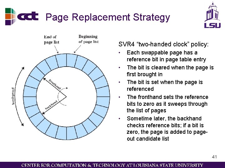 Page Replacement Strategy SVR 4 “two-handed clock” policy: • • • Each swappable page