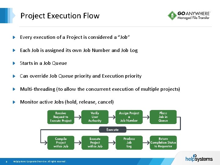 Project Execution Flow Every execution of a Project is considered a “Job” Each Job