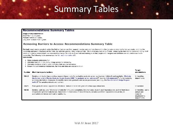 Summary Tables Wi. A IV June 2017 