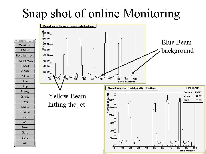 Snap shot of online Monitoring Blue Beam background Yellow Beam hitting the jet 