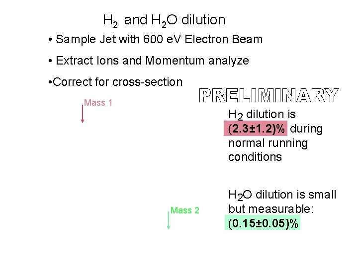 H 2 and H 2 O dilution • Sample Jet with 600 e. V